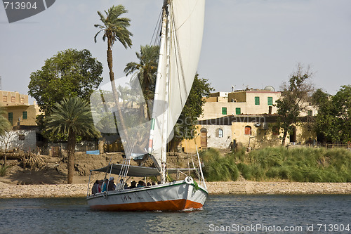 Image of Felucca on the Nile