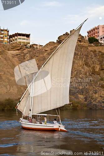 Image of Felucca on the Nile