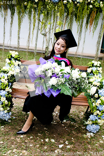 Image of University graduate.