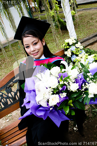 Image of University graduate.