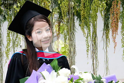 Image of University graduate.