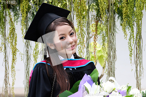 Image of University graduate.