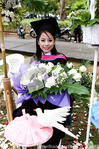 Image of University graduate.