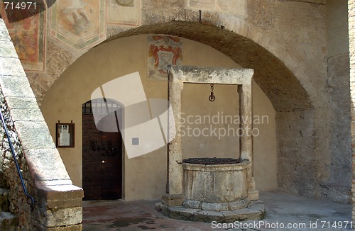 Image of Tuscan well