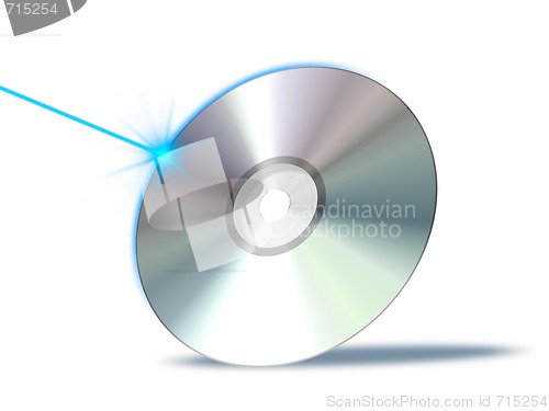 Image of cd rom