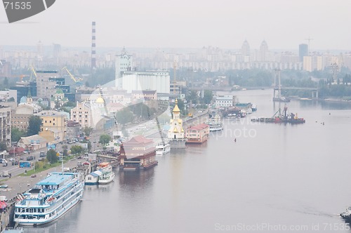 Image of Panorama of Kiev