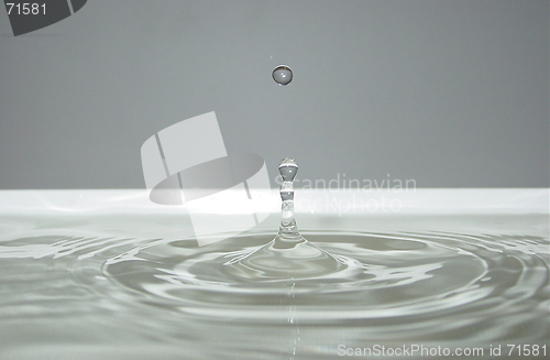 Image of Drop of Water IV