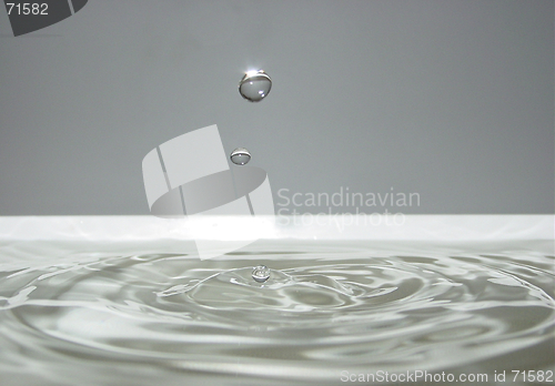 Image of Drop of Water III