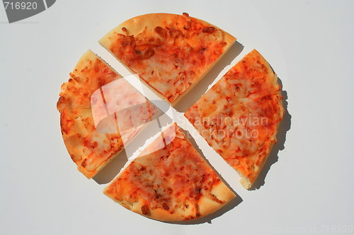 Image of Mini Cheese Pizza Slices