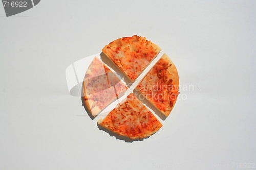 Image of Mini Cheese Pizza Slices