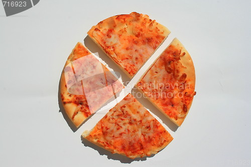 Image of Mini Cheese Pizza Slices