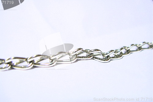 Image of chain