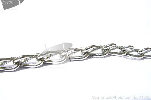 Image of chain