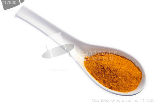 Image of turmeric powder on a spoon