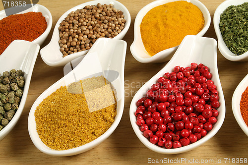 Image of Spices.