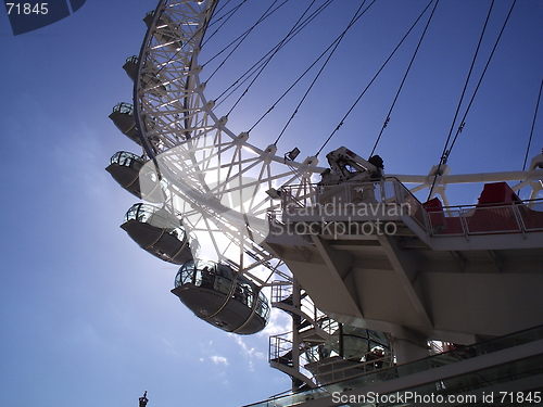 Image of London Eye