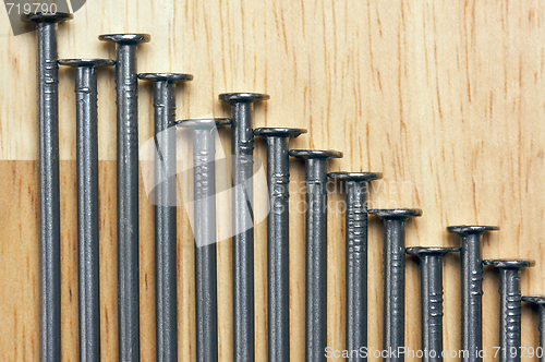 Image of Declining Graph of Nails