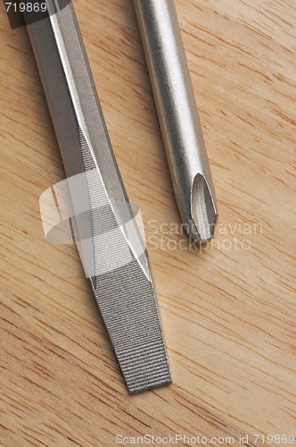 Image of Pair of Screwdrivers