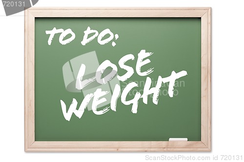 Image of Chalkboard Series - Lose Weight