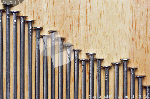 Image of Declining Graph of Nails