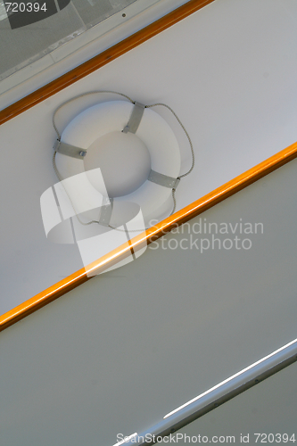 Image of Abstract Boat Detail