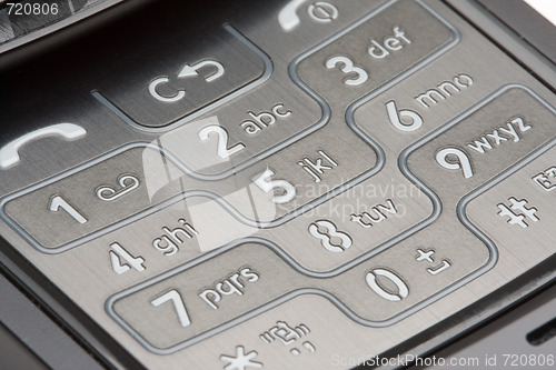 Image of Cell Phone Number Pad Macro