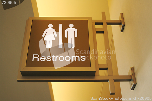 Image of Women & Mens Bathroom Sign