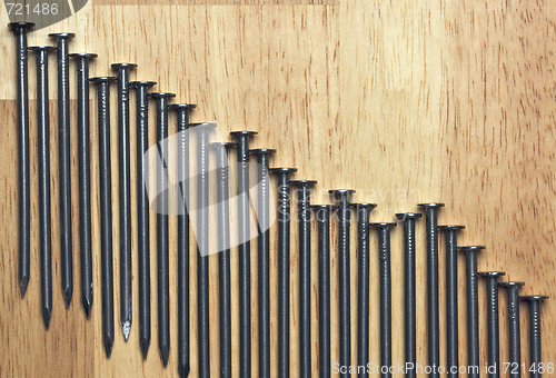 Image of Declining Graph of Nails