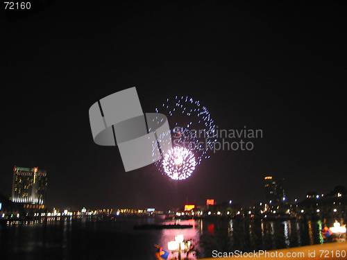 Image of Baltimore Harbor Fireworks