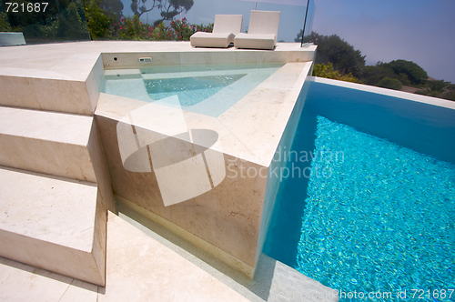 Image of Custom Luxury Pool, Hot Tub and Chairs Abstract