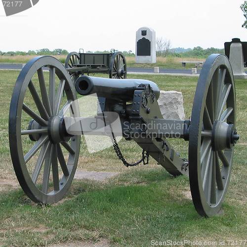 Image of Gettysburg
