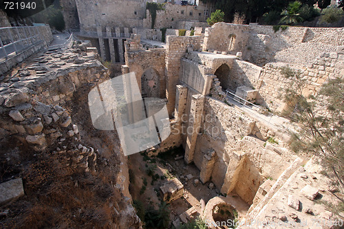 Image of Jerusalem-The Pools of Bethesda