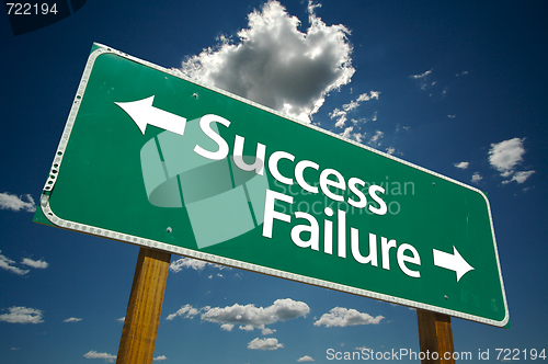 Image of Success and Failure Road Sign