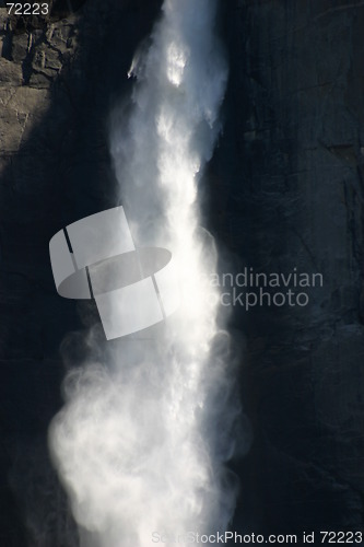 Image of Yosemite Falls Gush