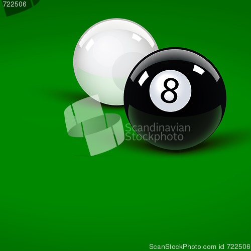 Image of Pool balls