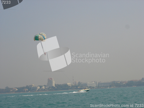 Image of Para-gliding in Thailand