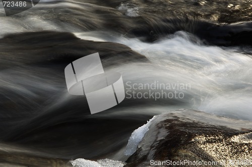 Image of Water flowing