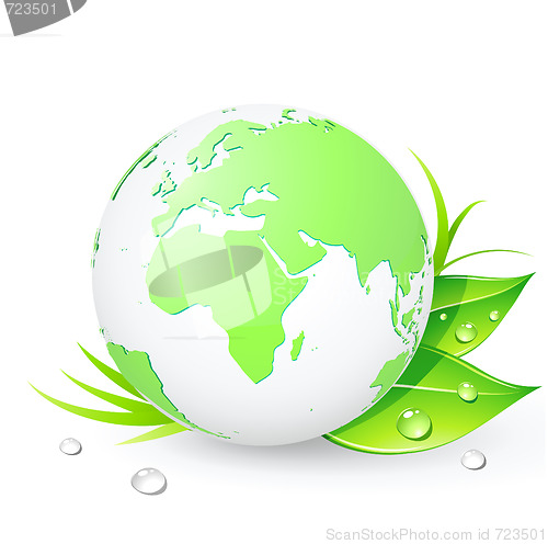 Image of green globes