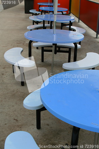 Image of Patio Table Sets