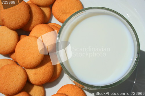 Image of Vanilla Cookies and a Glass of Milk