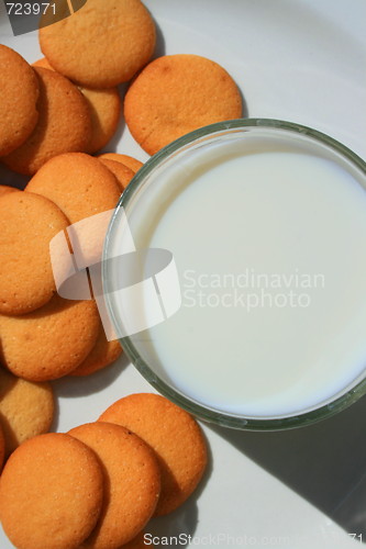 Image of Vanilla Cookies and a Glass of Milk