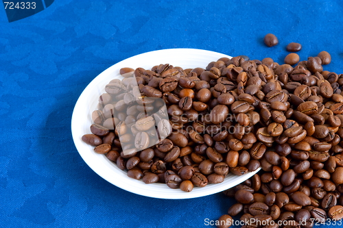 Image of  Coffee beans in white plate