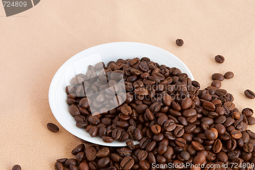 Image of  Coffee beans in white plate