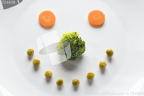 Image of Diet