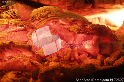 Image of hot log