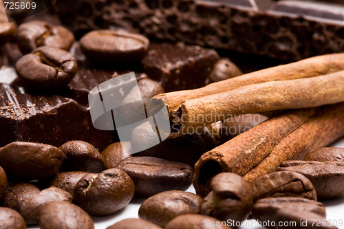 Image of chocolate, coffee and cinnamon