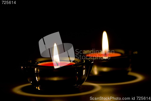 Image of two candles