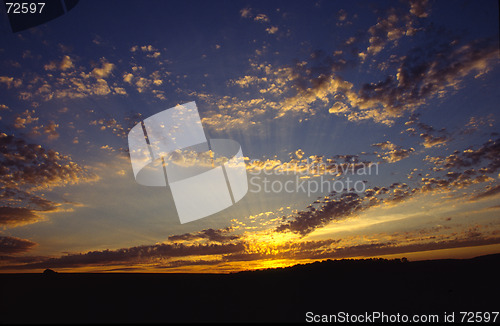 Image of sunset
