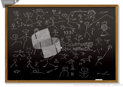 Image of stick man blackboard