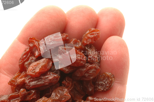 Image of raisin hand